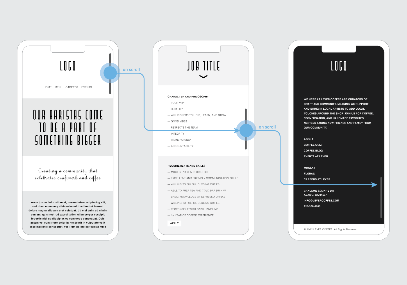 Lever Coffee Wireframes